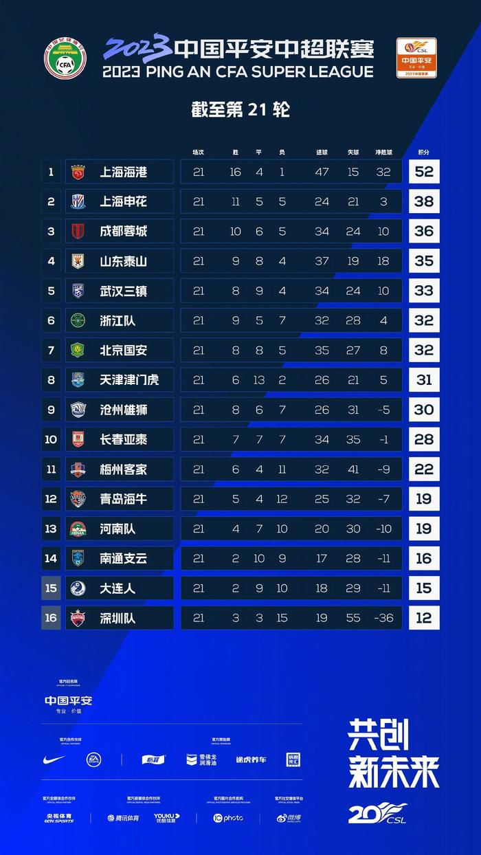 此外，报道也提及，伯恩利准备触发与这名球员续约一年的选择权，但这样的决定可能已经太迟了，狼队主帅加里-奥尼尔决心在冬窗或是明夏将其签下。